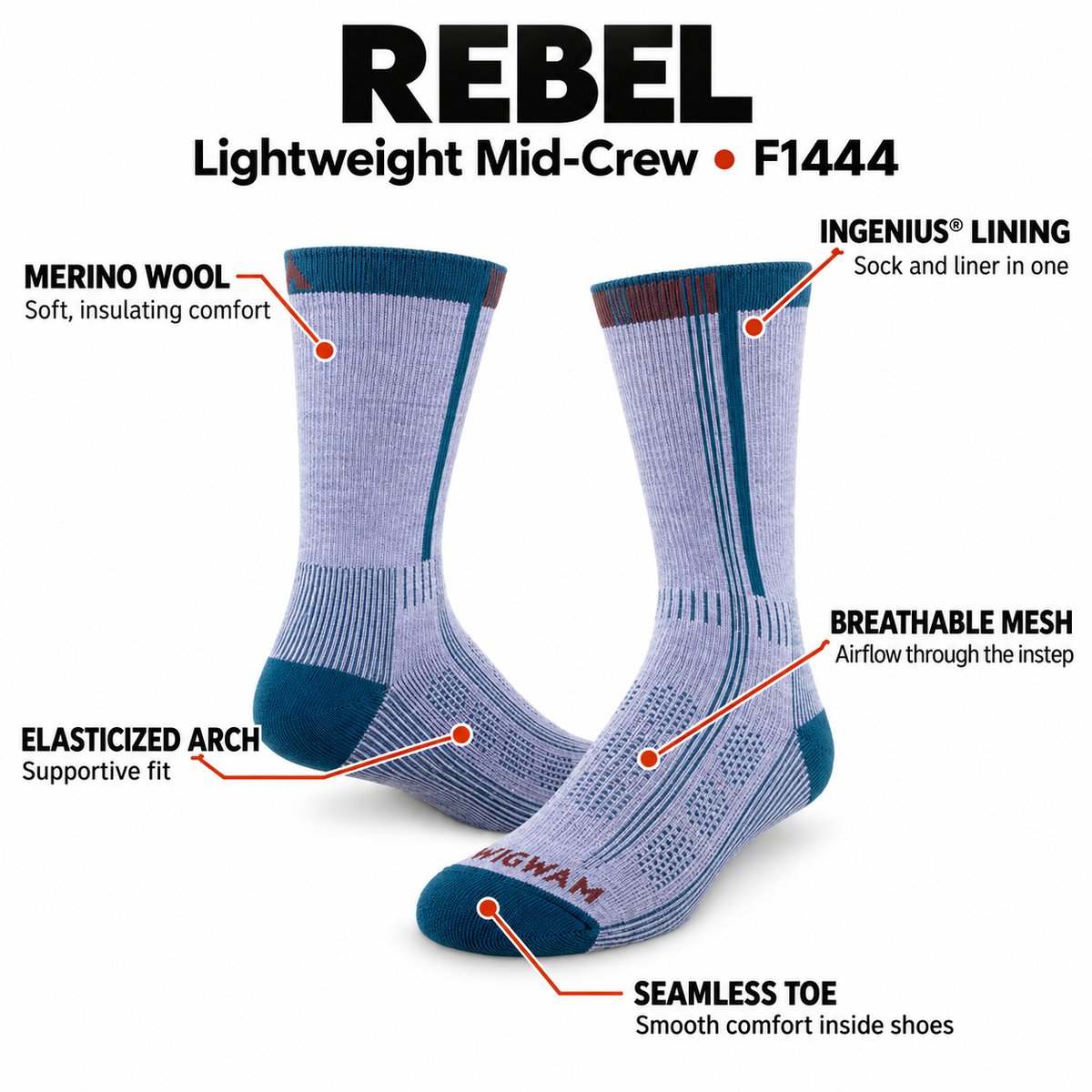 Rebel Lightweight Mid-Crew Sock - feature image - made in The USA Wigwam Socks