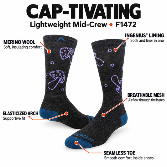 Cap-tivating Lightweight Mid-Crew Sock - feature image