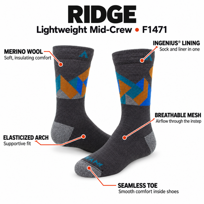 Ridge Mid-Crew Lightweight Sock - Feature image - made in The USA Wigwam Socks