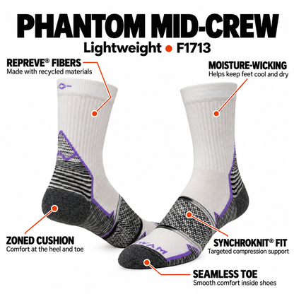 Phantom Mid-Crew Lightweight Sock - features image - made in The USA Wigwam Socks