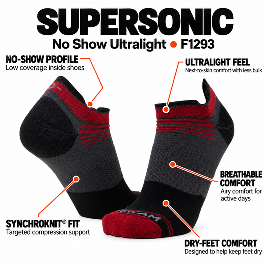 Supersonic No Show Ultralight Sock - feature image
