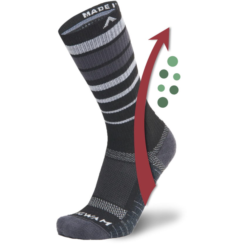 Swig Java Sock Quality American Made Socks – Wigwam Socks